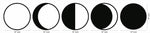 The dimensional image of the product with 12 inch by 12 inch for each frame. Minimalist moon phase wall art.