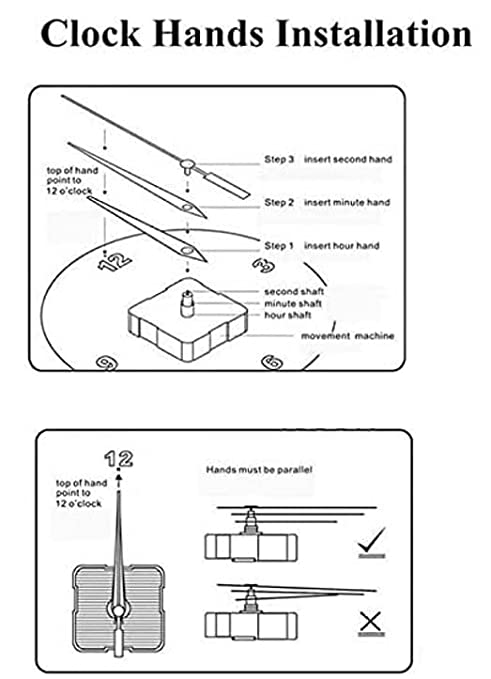 image shows how to instal the hands of the clock starting with the hour hand then the minutes hand on top of it and then comes the seconds hand on the top most position. the alignment of the hands should be in the centre of the machine of the clock and all the hands should be parallel to each other.